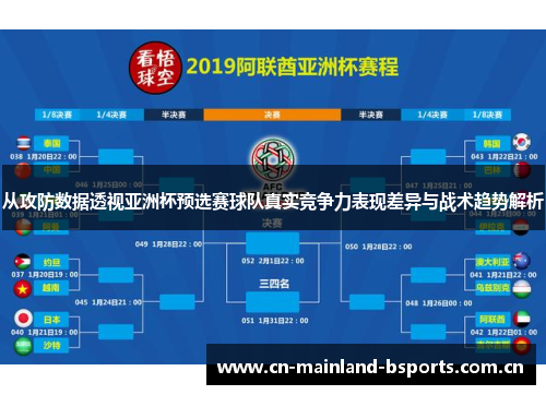 从攻防数据透视亚洲杯预选赛球队真实竞争力表现差异与战术趋势解析